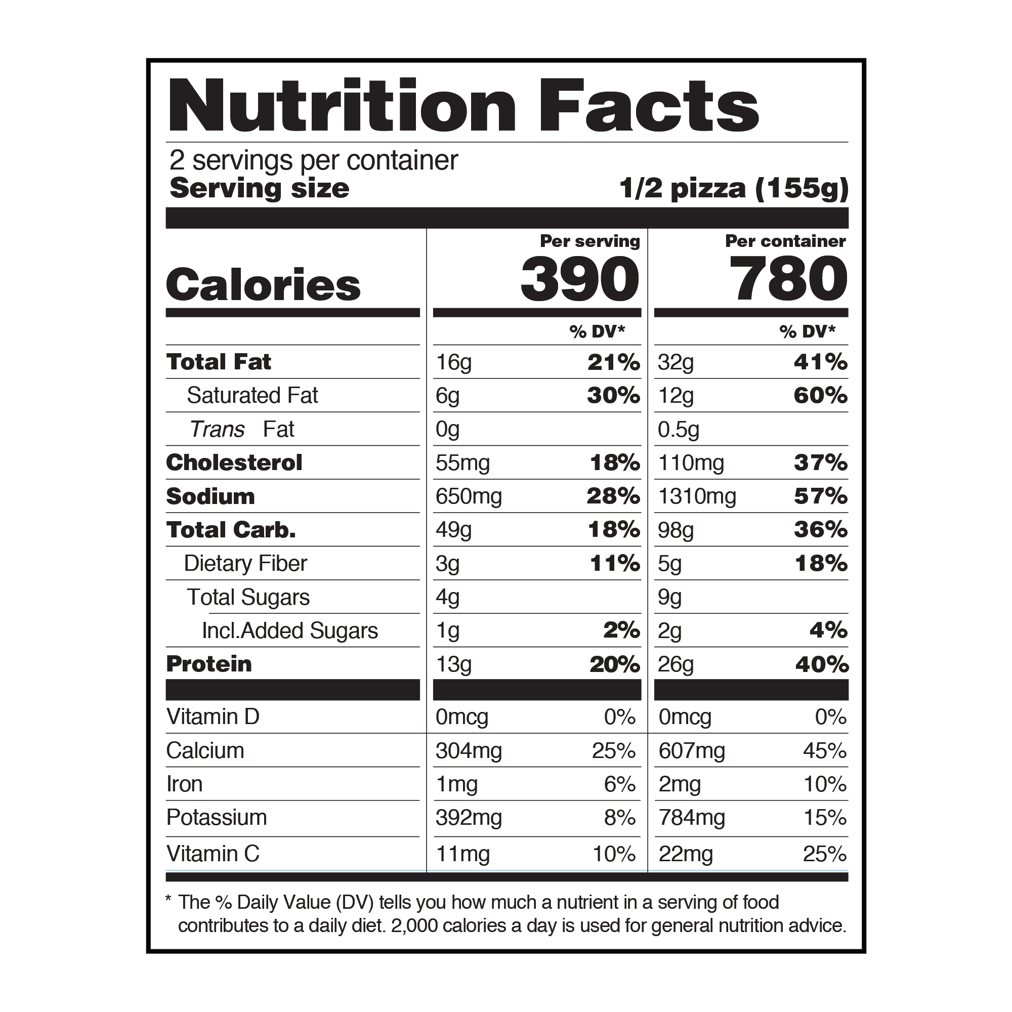 Nutritional Value Of Pizza Cartuces